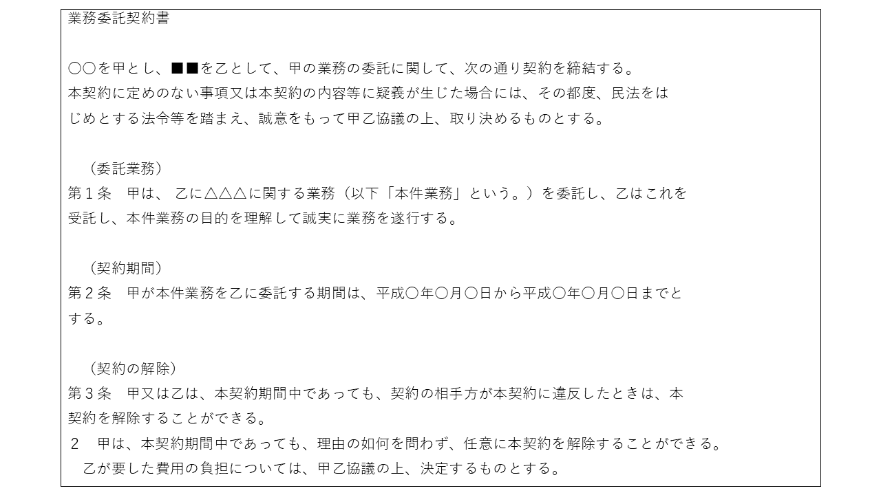 契約書本文（一部抜粋）